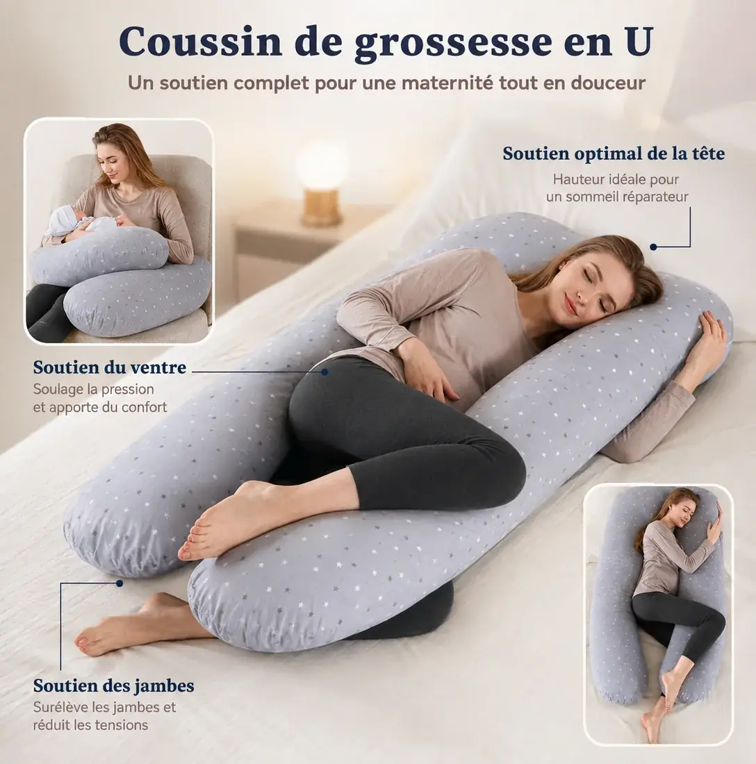 Planche descriptive : le soutien de la tête, du ventre et des jambes sur une femme allongée